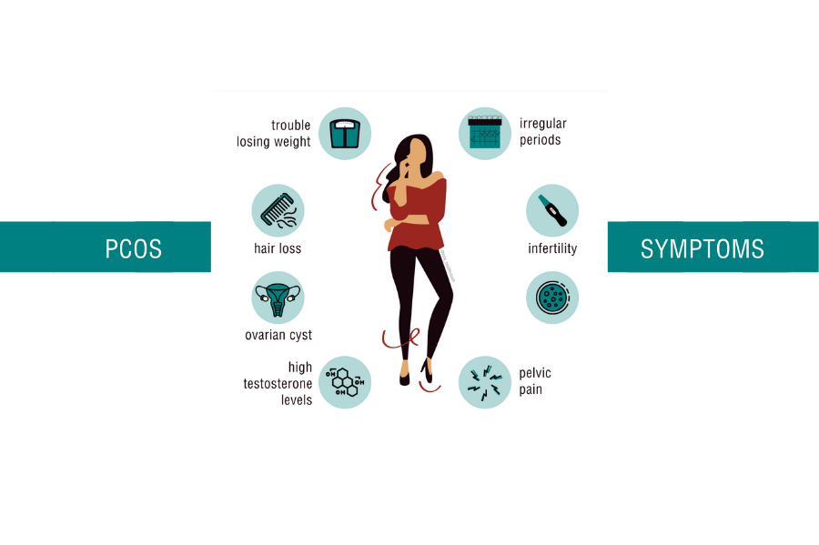 10 Secrets to Reverse Your PCOS (3)